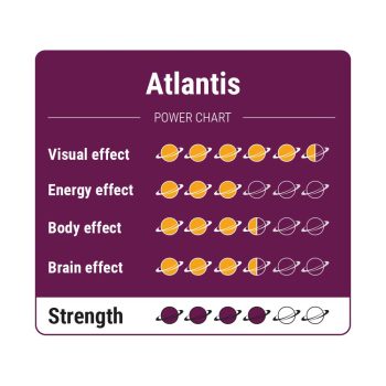Atlantis