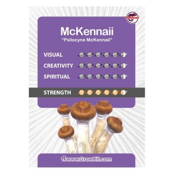 McKenaii Growkit Chart