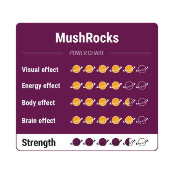 MushRocks