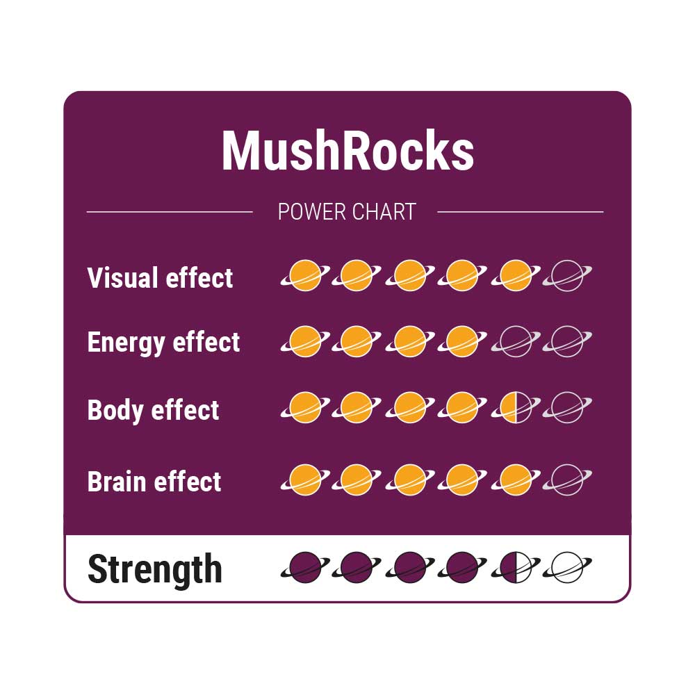 MushRocks