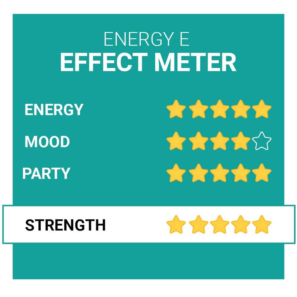 Energy E Party Pills Effects Smartific.nl
