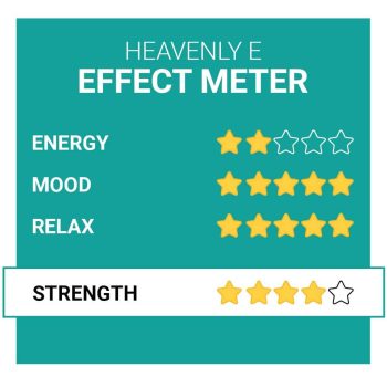 Heavenly E Party Pillen Effecten Smartific.nl
