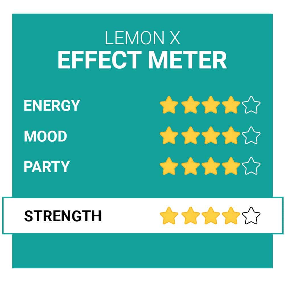 Lemon X Party Pillen Effecten Smartific.nl