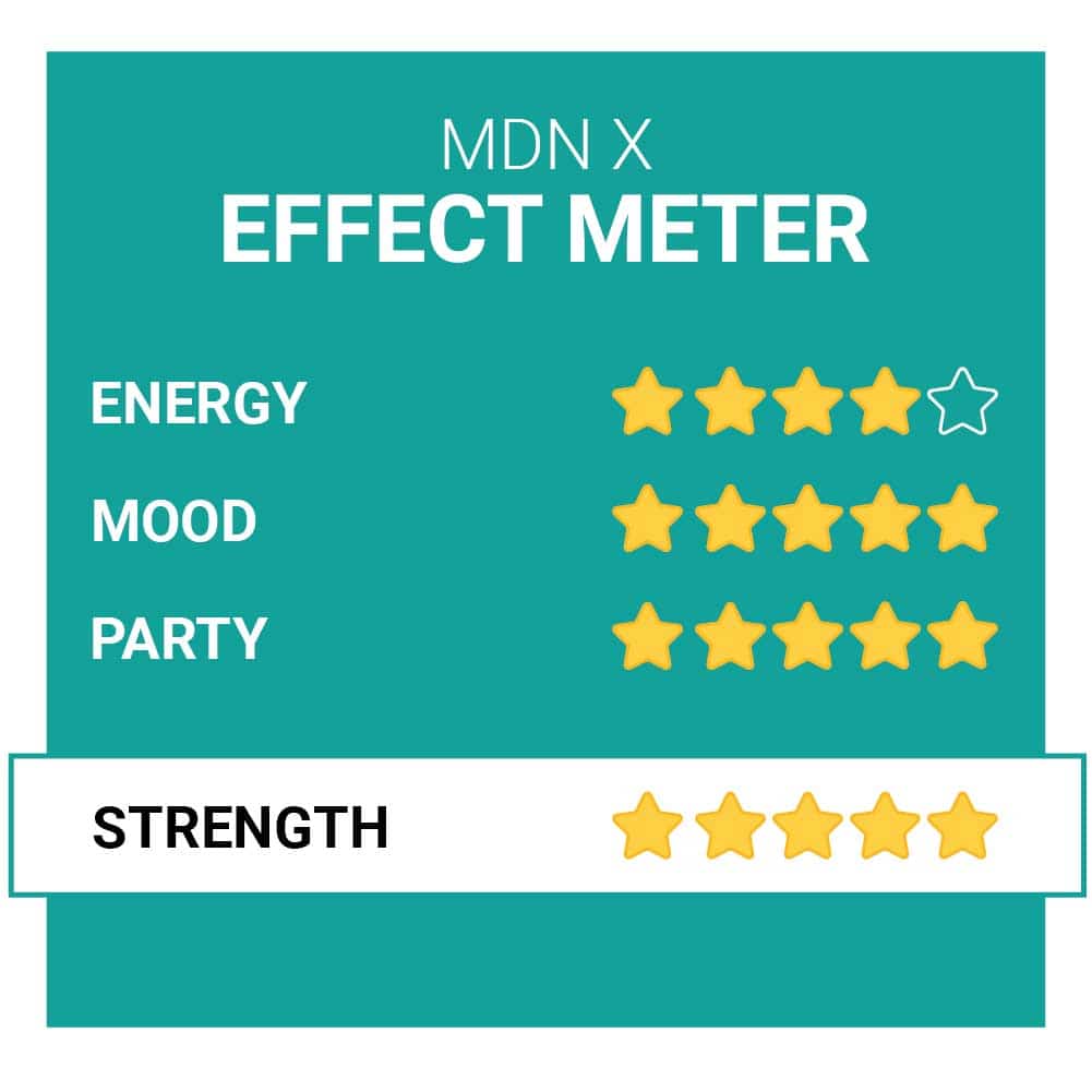 Mdn X Party Pillen Effecten Smartific.nl