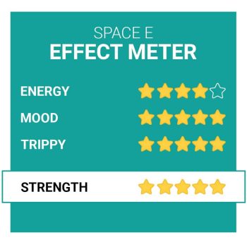 Space E Effetti delle pillole da festa Smartific.nl