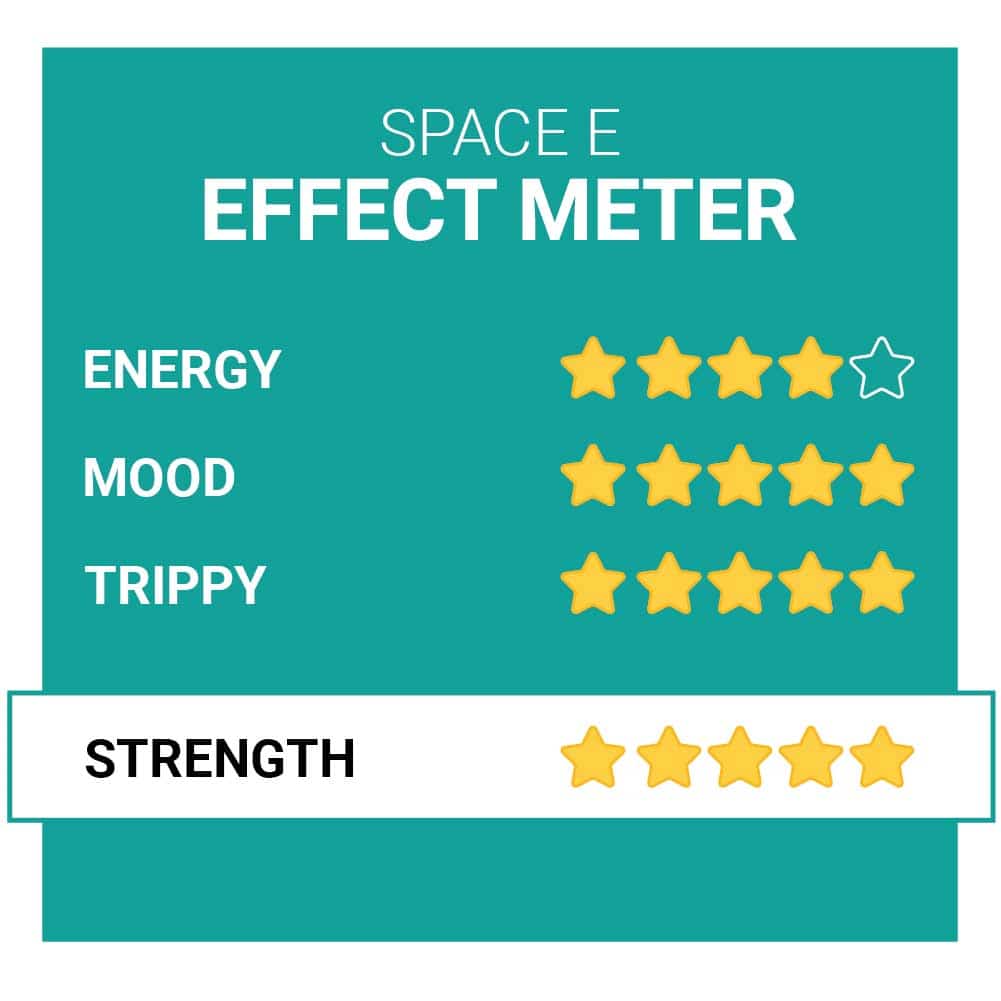 Space E Effetti delle pillole da festa Smartific.nl