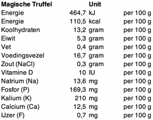 Voedingswaarden Magic Truffels - Smartific.nl