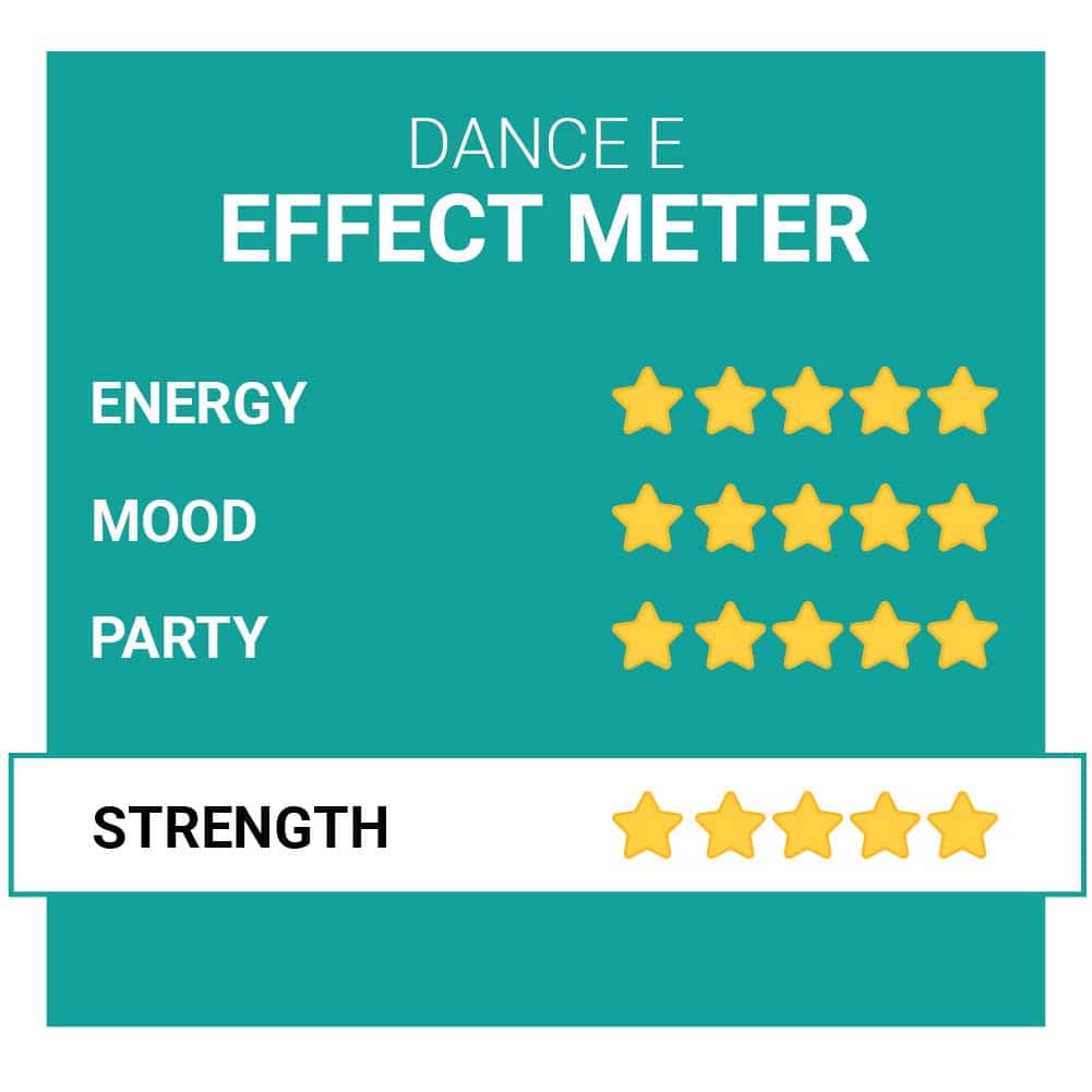 Dance E Party Pillen Effecten Smartific.nl