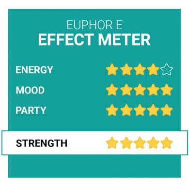 Euphor E Party Pillen Effecten Smartific.nl