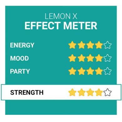 Lemon X Party Pillen Effecten Smartific.nl