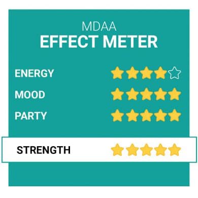 MDAA Party Pillen Effecten Smartific.nl