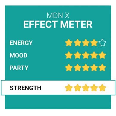 Mdn X Party Pillen Effecten Smartific.nl