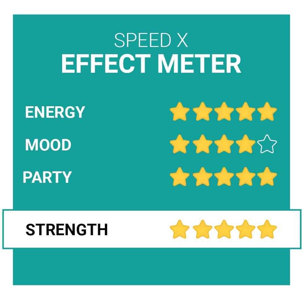 Speed X Party Pillen Effecten Smartific.nl