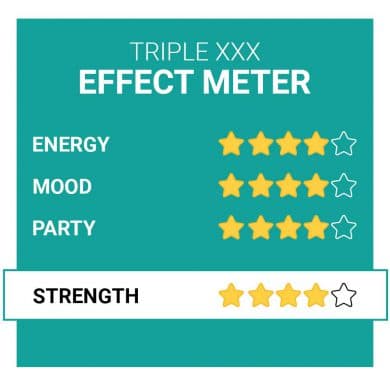 Triple XXX Party Pillen Effecten Smartific.nl