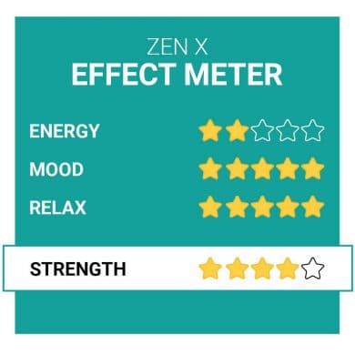 Zen X Party Pillen Effecten Smartific.nl